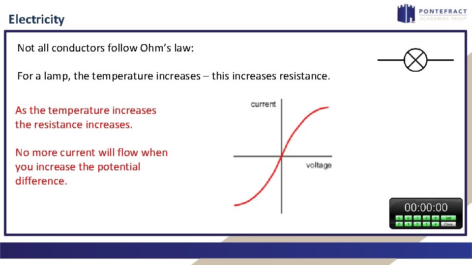 Electricity Not all conductors follow Ohm’s law: For a lamp, the temperature increases –