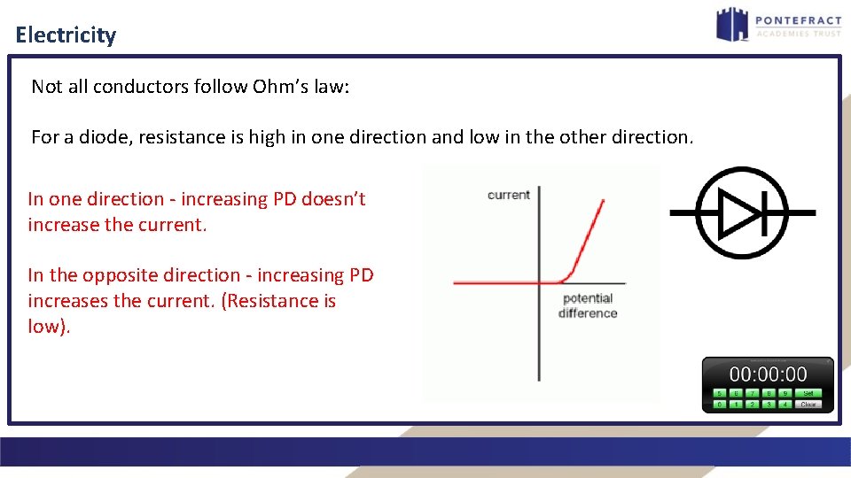 Electricity Not all conductors follow Ohm’s law: For a diode, resistance is high in