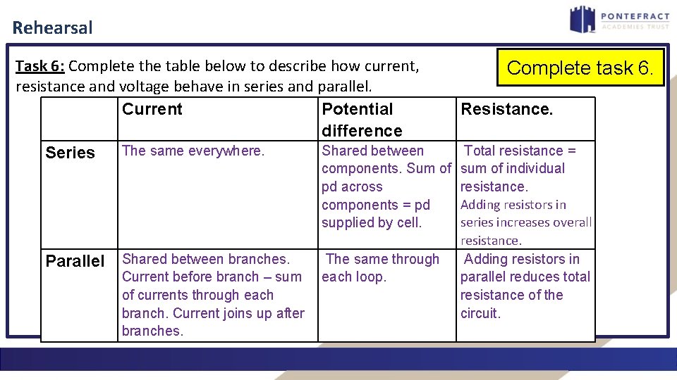 Rehearsal Task 6: Complete the table below to describe how current, resistance and voltage