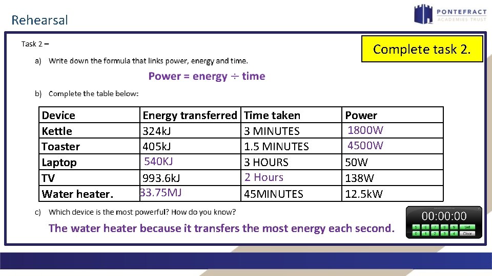 Rehearsal Complete task 2. Device Kettle Toaster Laptop TV Water heater. Energy transferred 324