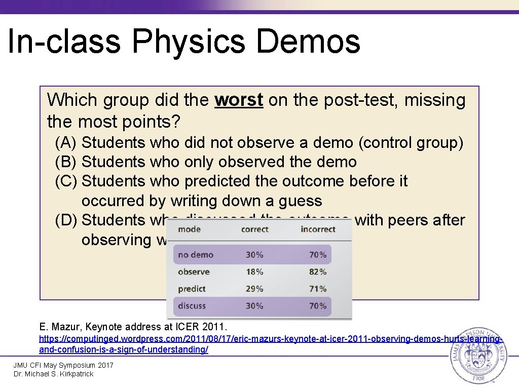 In-class Physics Demos Which group did the worst on the post-test, missing the most