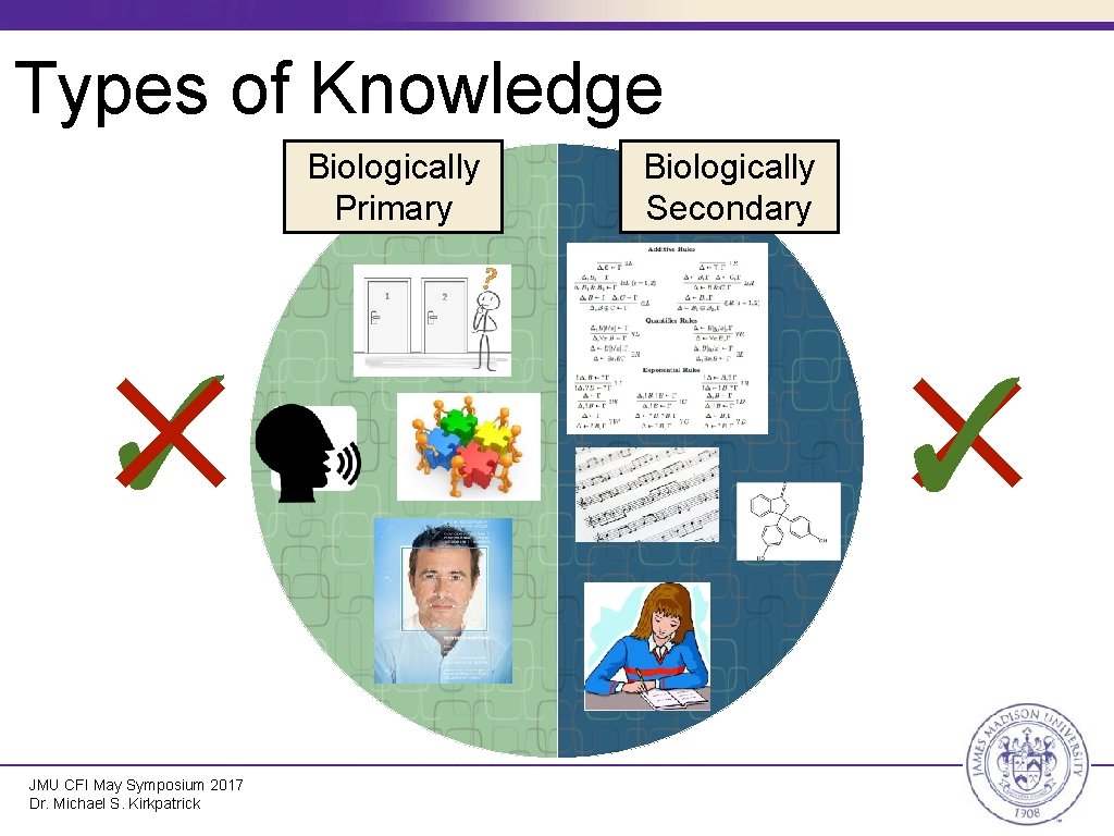 Types of Knowledge Biologically Primary ✕ ✓ JMU CFI May Symposium 2017 Dr. Michael