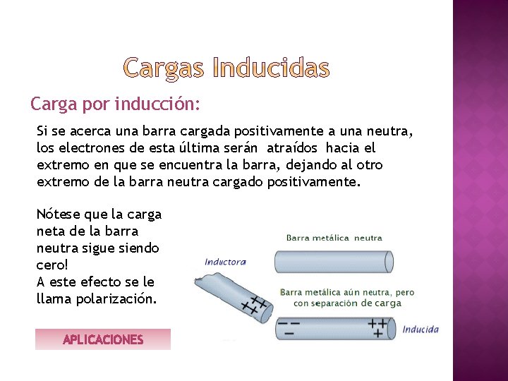 Carga por inducción: Si se acerca una barra cargada positivamente a una neutra, los