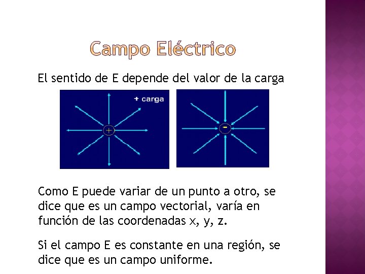 El sentido de E depende del valor de la carga Como E puede variar