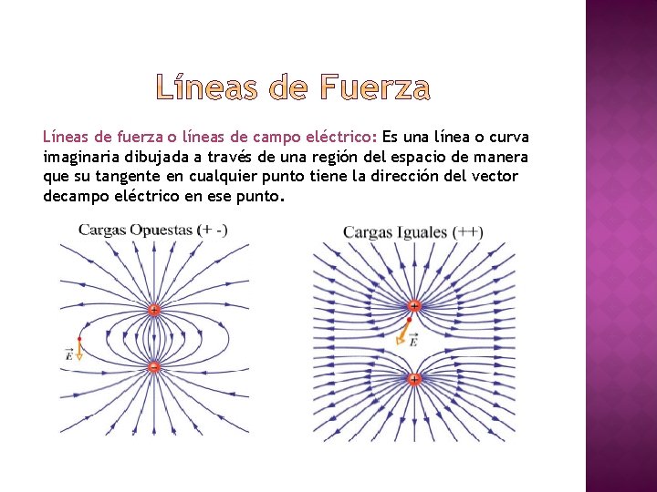 Líneas de fuerza o líneas de campo eléctrico: Es una línea o curva imaginaria