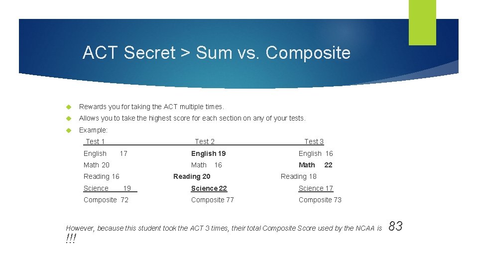 ACT Secret > Sum vs. Composite Rewards you for taking the ACT multiple times.