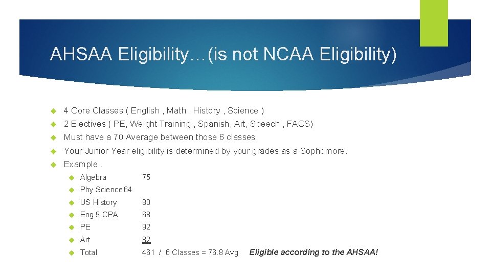 AHSAA Eligibility…(is not NCAA Eligibility) 4 Core Classes ( English , Math , History