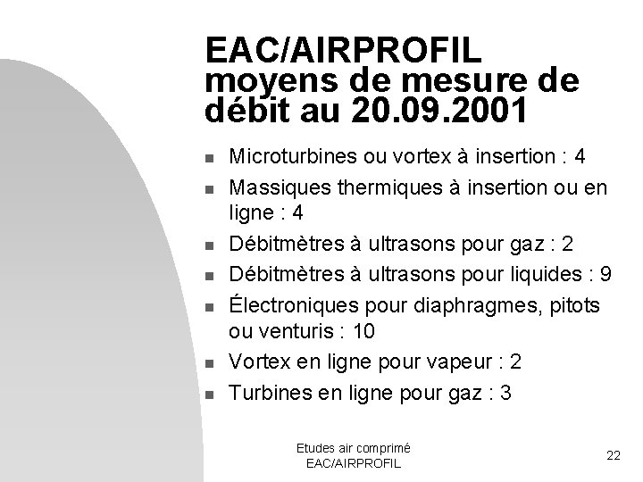 EAC/AIRPROFIL moyens de mesure de débit au 20. 09. 2001 n n n n