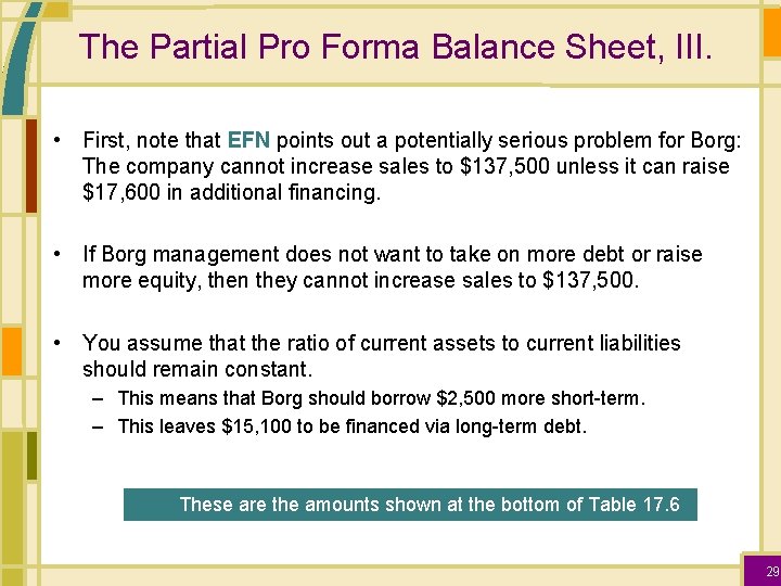 The Partial Pro Forma Balance Sheet, III. • First, note that EFN points out