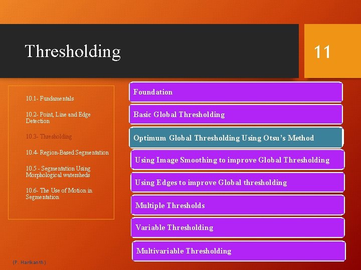 Thresholding 10. 1 - Fundamentals 11 Foundation 10. 2 - Point, Line and Edge