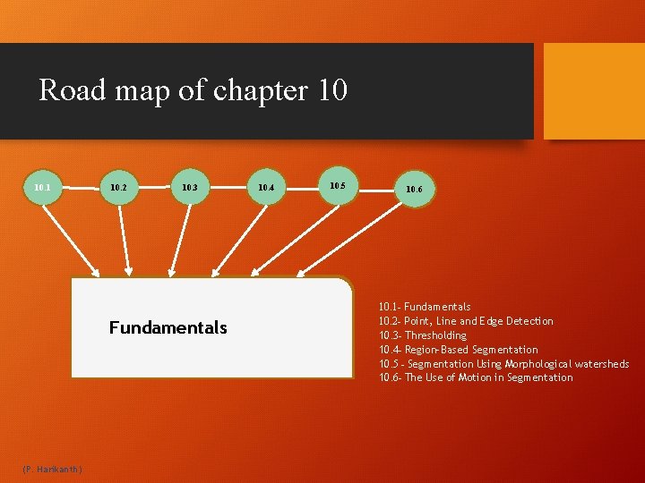 Road map of chapter 10 10. 1 10. 2 10. 3 10. 4 Point,