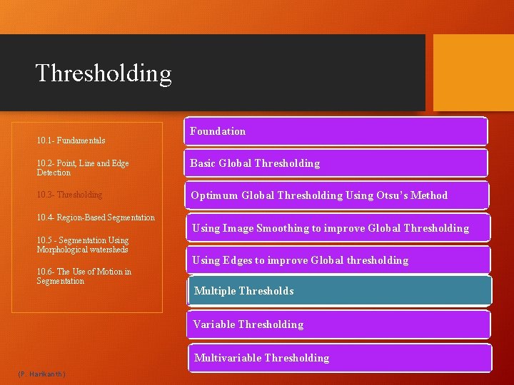 Thresholding 10. 1 - Fundamentals Foundation 10. 2 - Point, Line and Edge Detection