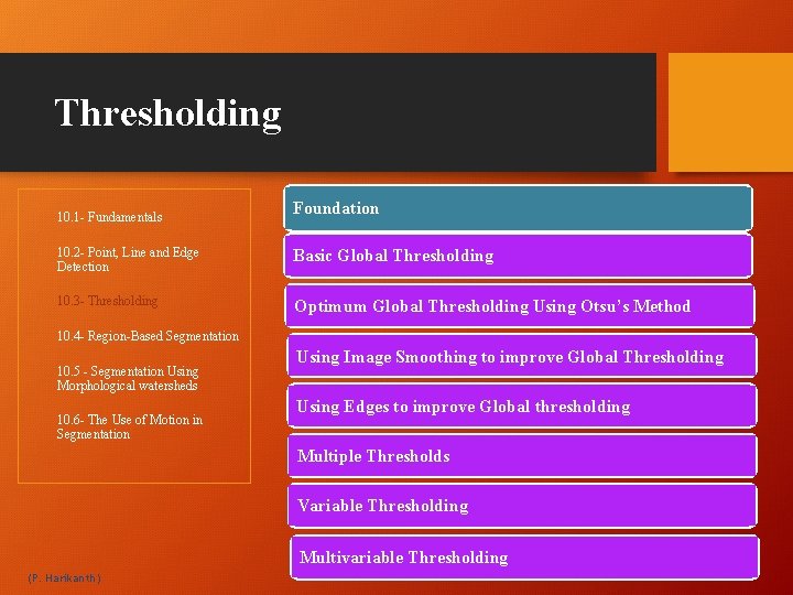 Thresholding 10. 1 - Fundamentals Foundation 10. 2 - Point, Line and Edge Detection