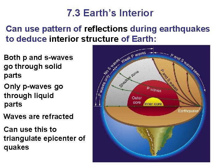 7. 3 Earth’s Interior Can use pattern of reflections during earthquakes to deduce interior