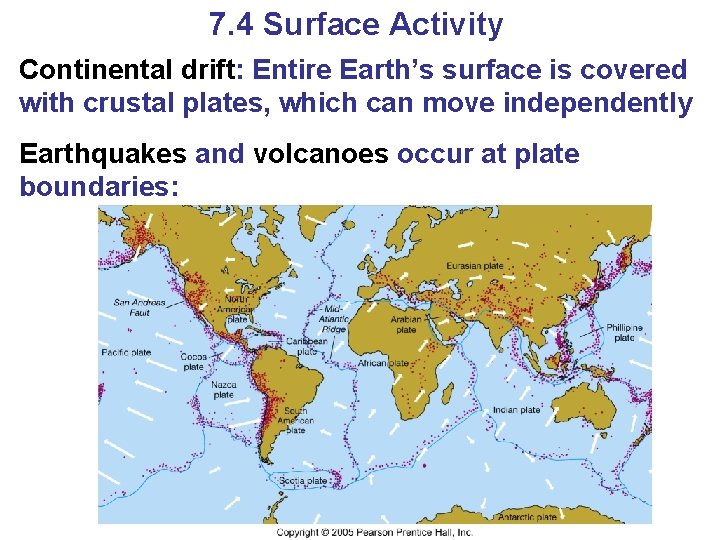 7. 4 Surface Activity Continental drift: Entire Earth’s surface is covered with crustal plates,