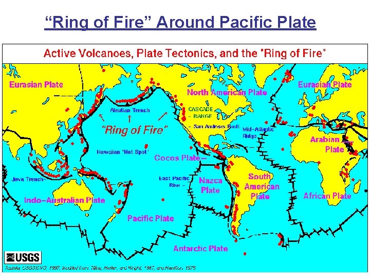 “Ring of Fire” Around Pacific Plate 