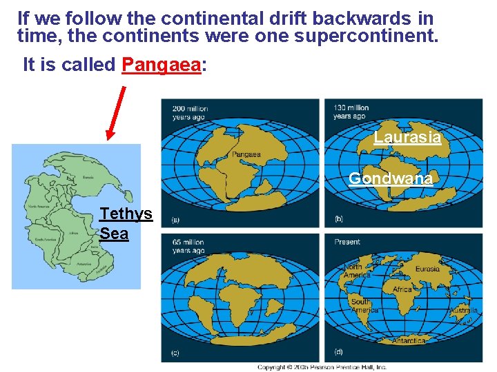 If we follow the continental drift backwards in time, the continents were one supercontinent.