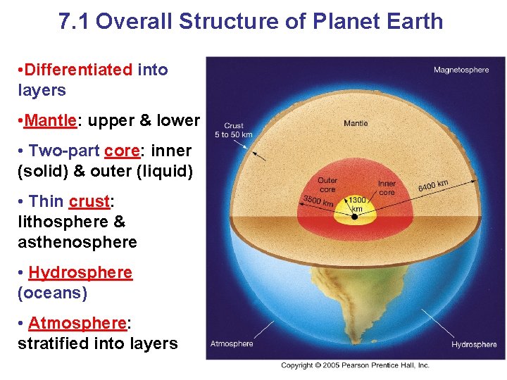 7. 1 Overall Structure of Planet Earth • Differentiated into layers • Mantle: upper
