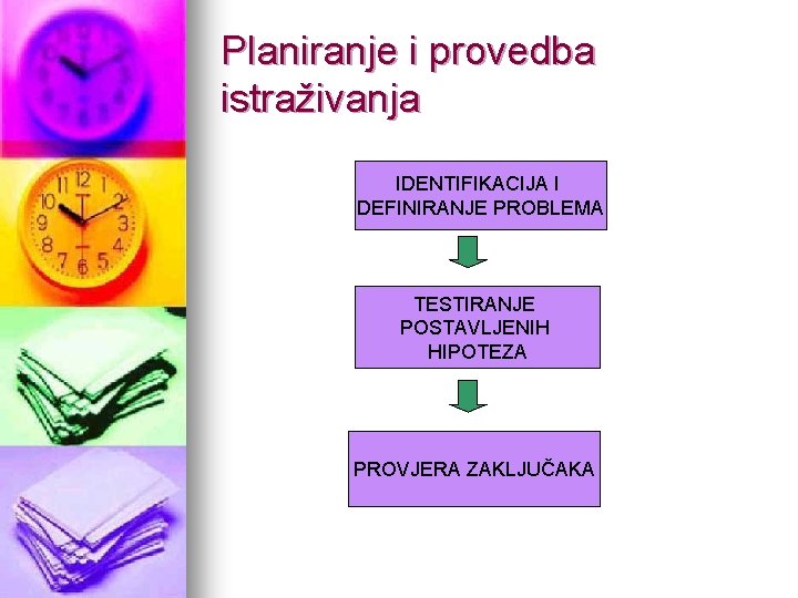 Planiranje i provedba istraživanja IDENTIFIKACIJA I DEFINIRANJE PROBLEMA TESTIRANJE POSTAVLJENIH HIPOTEZA PROVJERA ZAKLJUČAKA 