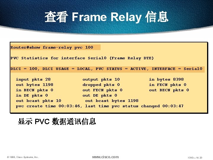 查看 Frame Relay 信息 Router#show frame-relay pvc 100 PVC Statistics for interface Serial 0