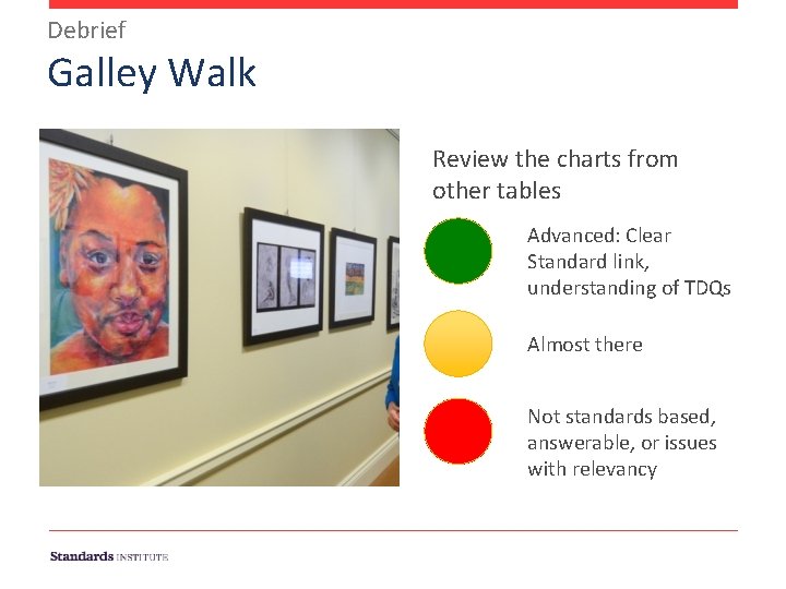 Debrief Galley Walk Review the charts from other tables Advanced: Clear Standard link, understanding
