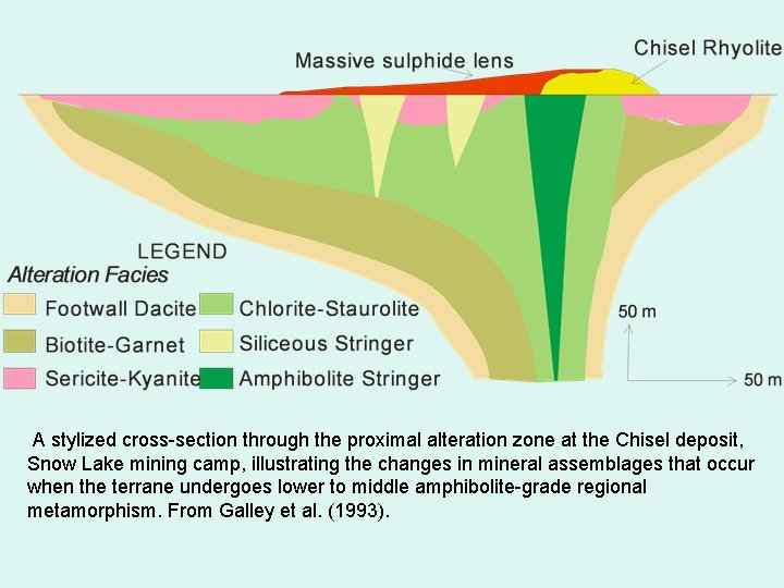  A stylized cross-section through the proximal alteration zone at the Chisel deposit, Snow