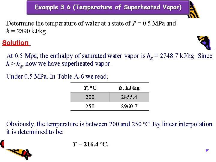 Determine the temperature of water at a state of P = 0. 5 MPa