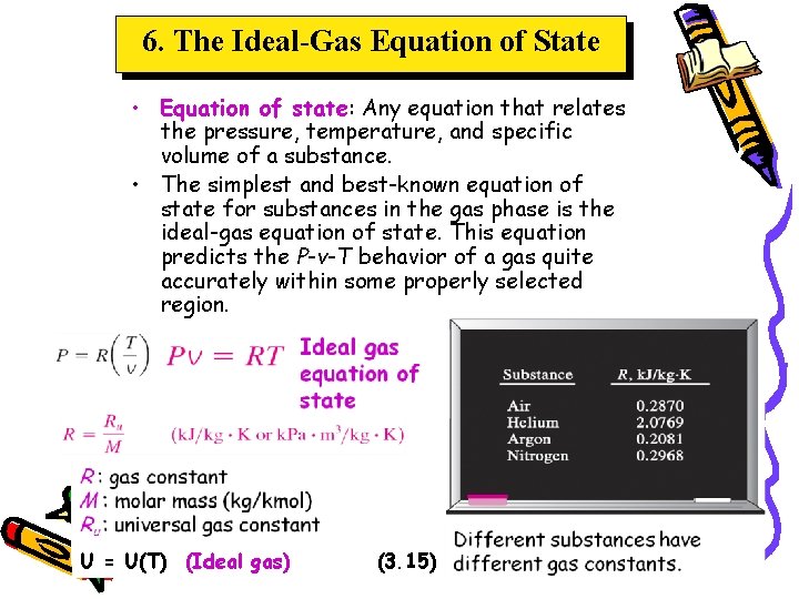 6. The Ideal-Gas Equation of State • Equation of state: Any equation that relates