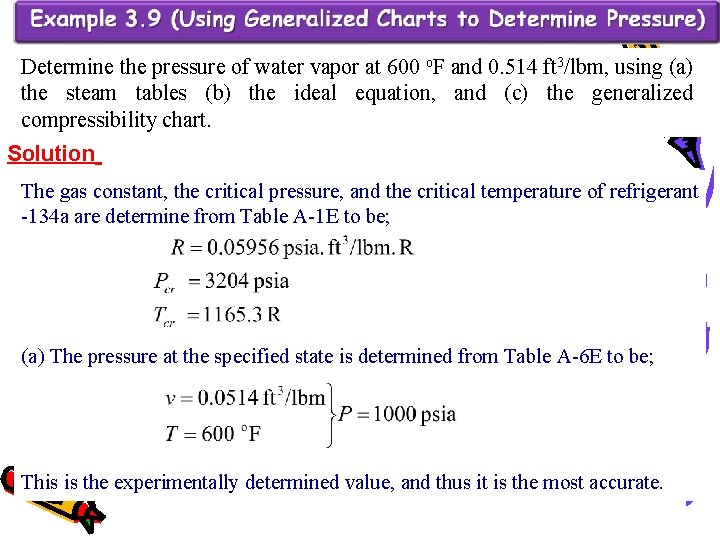 Determine the pressure of water vapor at 600 o. F and 0. 514 ft