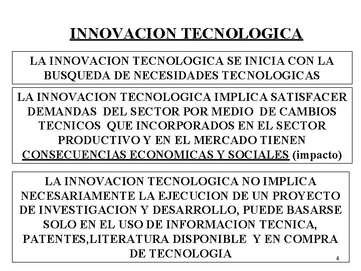 INNOVACION TECNOLOGICA LA INNOVACION TECNOLOGICA SE INICIA CON LA BUSQUEDA DE NECESIDADES TECNOLOGICAS LA