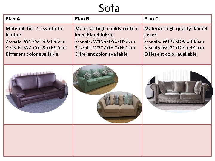 Sofa Plan A Plan B Plan C Material: full PU-synthetic leather 2 -seats: W