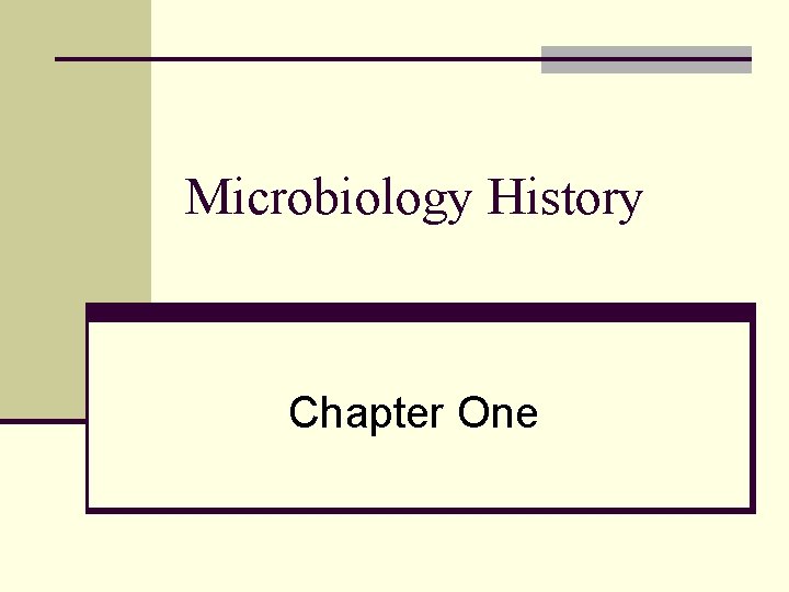 Microbiology History Chapter One 