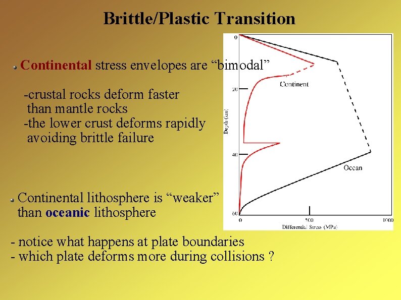 Brittle/Plastic Transition Continental stress envelopes are “bimodal” -crustal rocks deform faster than mantle rocks