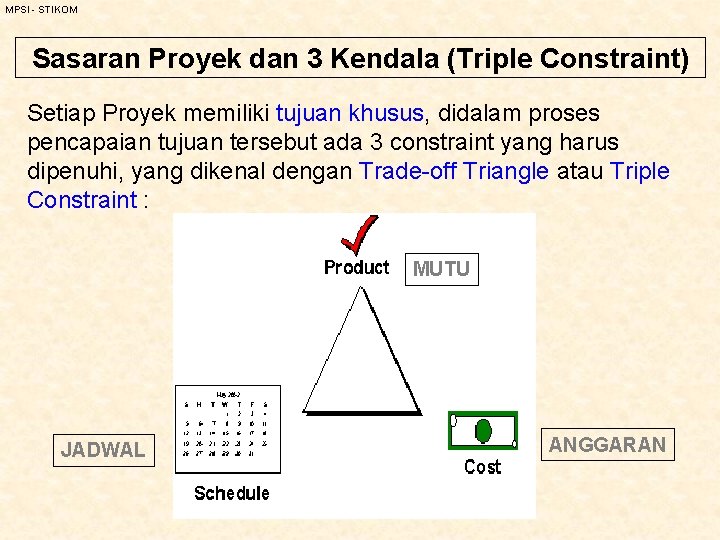 MPSI - STIKOM Sasaran Proyek dan 3 Kendala (Triple Constraint) Setiap Proyek memiliki tujuan