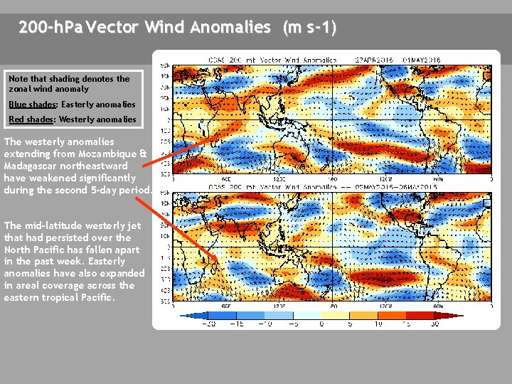 200 -h. Pa Vector Wind Anomalies (m s-1) Note that shading denotes the zonal