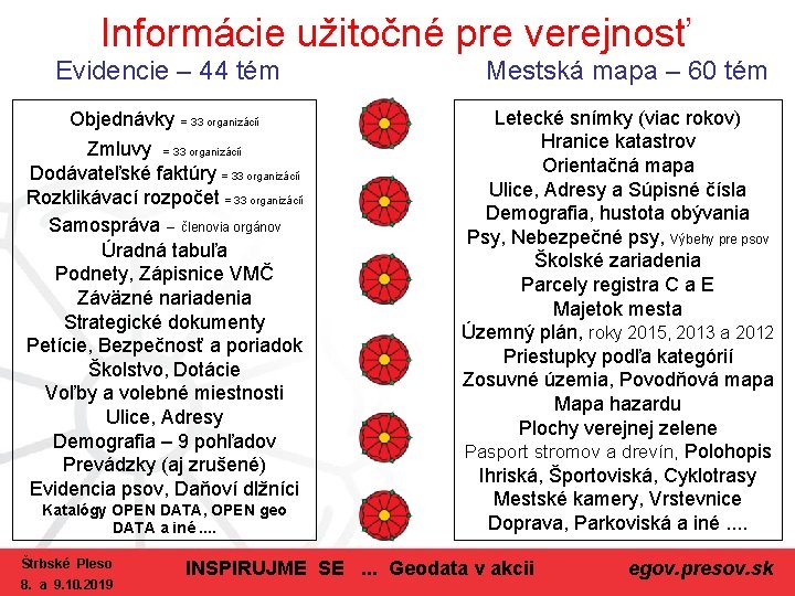 Informácie užitočné pre verejnosť Evidencie – 44 tém Objednávky = 33 organizácií Zmluvy =