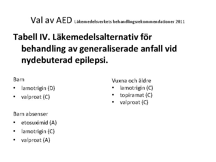 Val av AED Läkemedelsverkets behandlingsrekommendationer 2011 Tabell IV. Läkemedelsalternativ för behandling av generaliserade anfall Val av AED Läkemedelsverkets behandlingsrekommendationer 2011 Tabell IV. Läkemedelsalternativ för behandling av generaliserade anfall