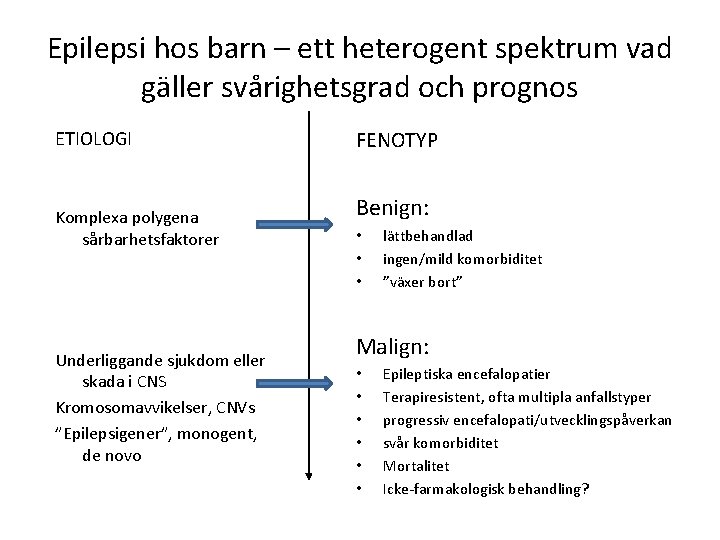 Epilepsi hos barn – ett heterogent spektrum vad gäller svårighetsgrad och prognos ETIOLOGI Komplexa Epilepsi hos barn – ett heterogent spektrum vad gäller svårighetsgrad och prognos ETIOLOGI Komplexa