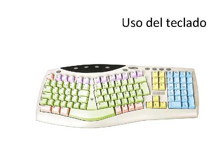 Uso del teclado Uso del teclado