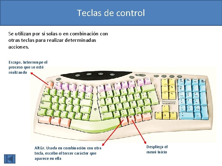 Teclas de control Se utilizan por sí solas o en combinación con otras teclas Teclas de control Se utilizan por sí solas o en combinación con otras teclas