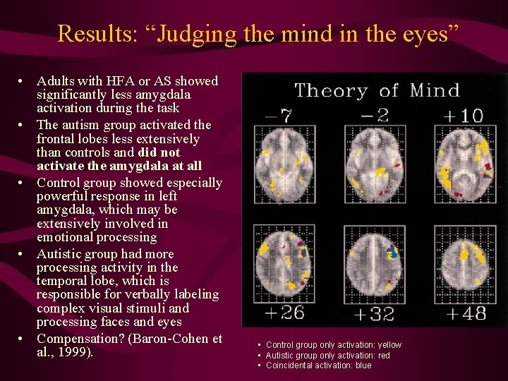 Results: “Judging the mind in the eyes” • Adults with HFA or AS showed