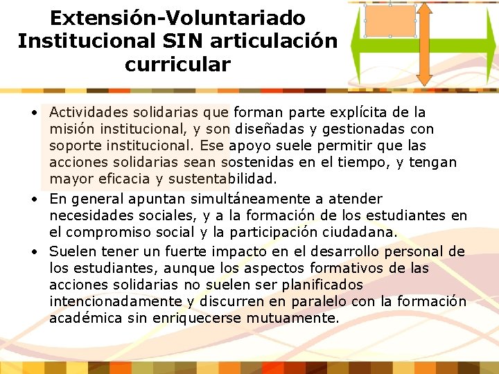 Extensión-Voluntariado Institucional SIN articulación curricular • Actividades solidarias que forman parte explícita de la