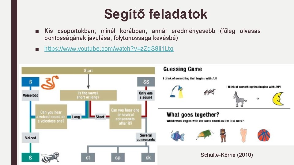 Segítő feladatok ■ Kis csoportokban, minél korábban, annál eredményesebb (főleg olvasás pontosságának javulása, folytonossága