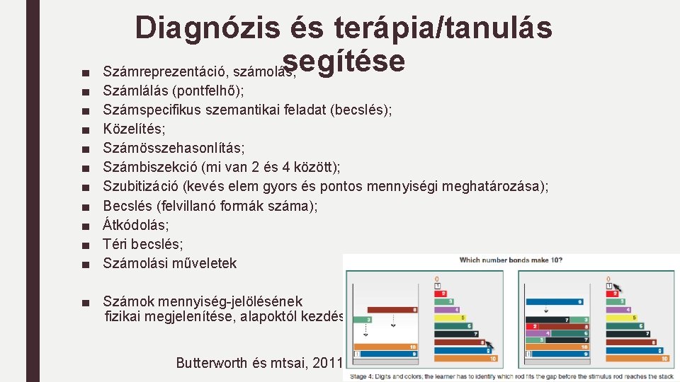 ■ ■ ■ Diagnózis és terápia/tanulás segítése Számreprezentáció, számolás; Számlálás (pontfelhő); Számspecifikus szemantikai feladat ■ ■ ■ Diagnózis és terápia/tanulás segítése Számreprezentáció, számolás; Számlálás (pontfelhő); Számspecifikus szemantikai feladat