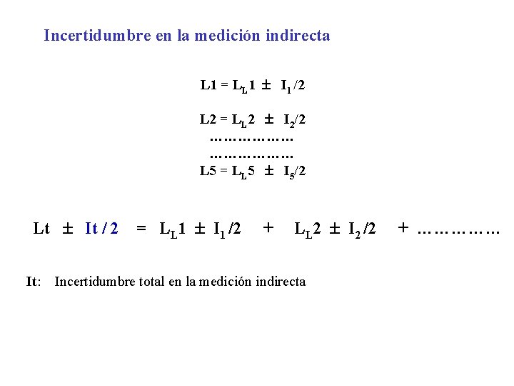 Incertidumbre en la medición indirecta L 1 = LL 1 I 1 /2 L