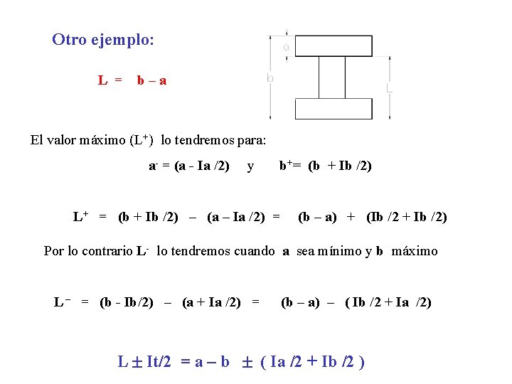 Otro ejemplo: L = b – a El valor máximo (L+) lo tendremos para: