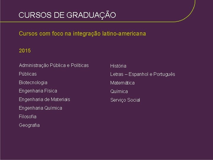 CURSOS DE GRADUAÇÃO Cursos com foco na integração latino-americana 2015 Administração Pública e Políticas