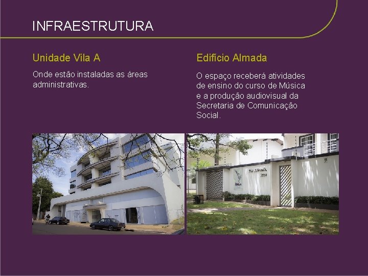 INFRAESTRUTURA Unidade Vila A Edifício Almada Onde estão instaladas as áreas administrativas. O espaço