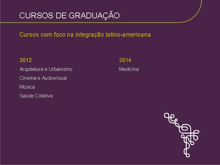 CURSOS DE GRADUAÇÃO Cursos com foco na integração latino-americana 2012 2014 Arquitetura e Urbanismo