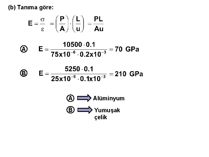 (b) Tanıma göre: A B A Alüminyum B Yumuşak çelik 